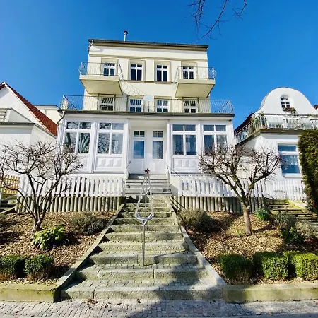 Ostseeblick, Direkt Am Alten Strom *