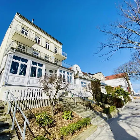 Ostseeblick, Direkt Am Alten Strom * Rostock